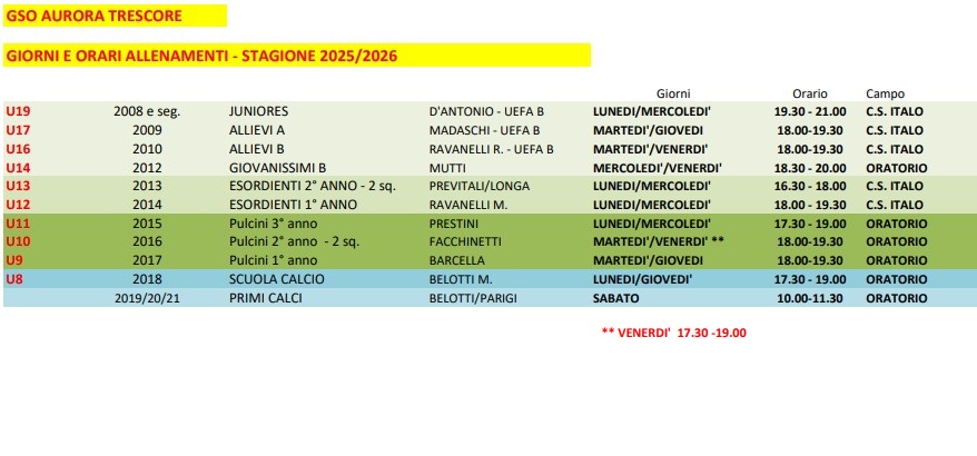 Screenshot 2025-09-30 bis